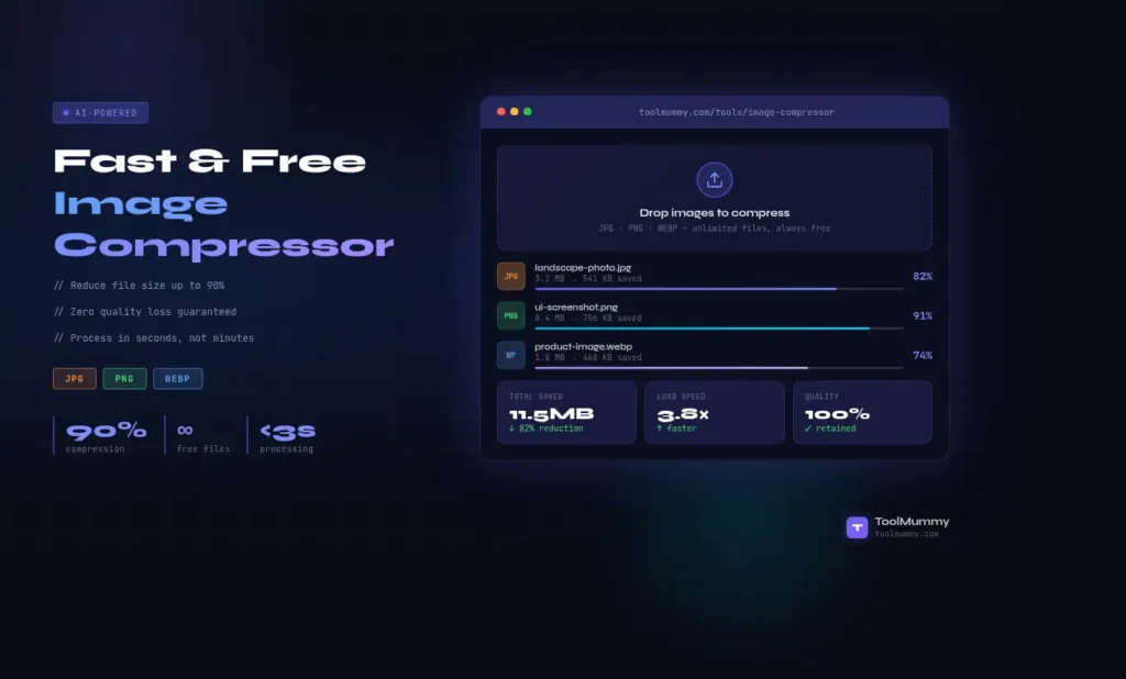 Fast And Free Image Compressor