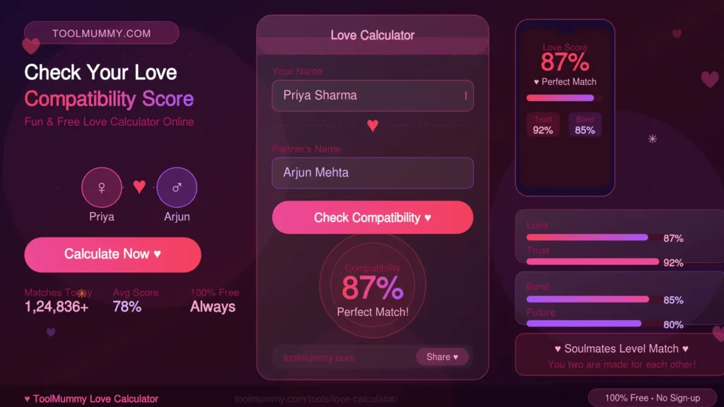 Love Calculator Online