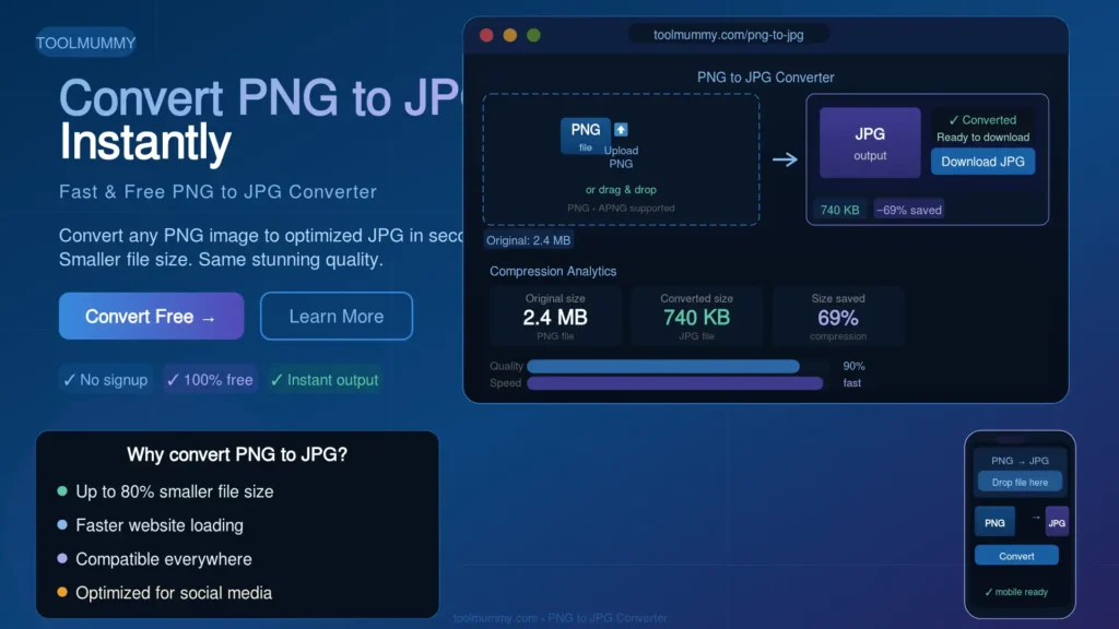 PNG to JPG Converter Online