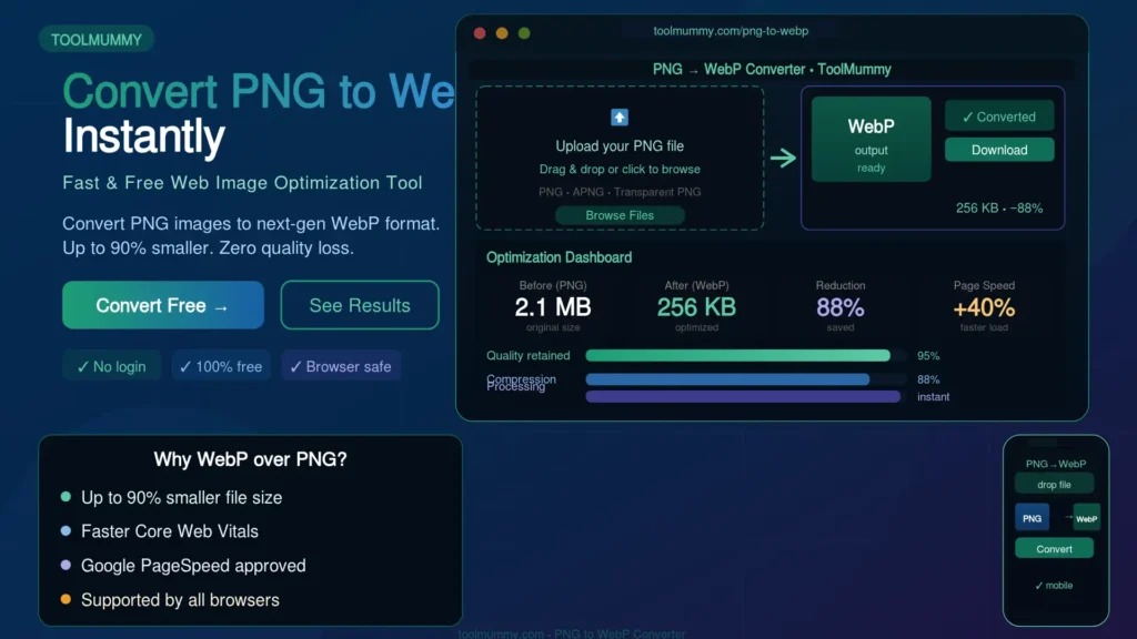 PNG to WebP Converter Online