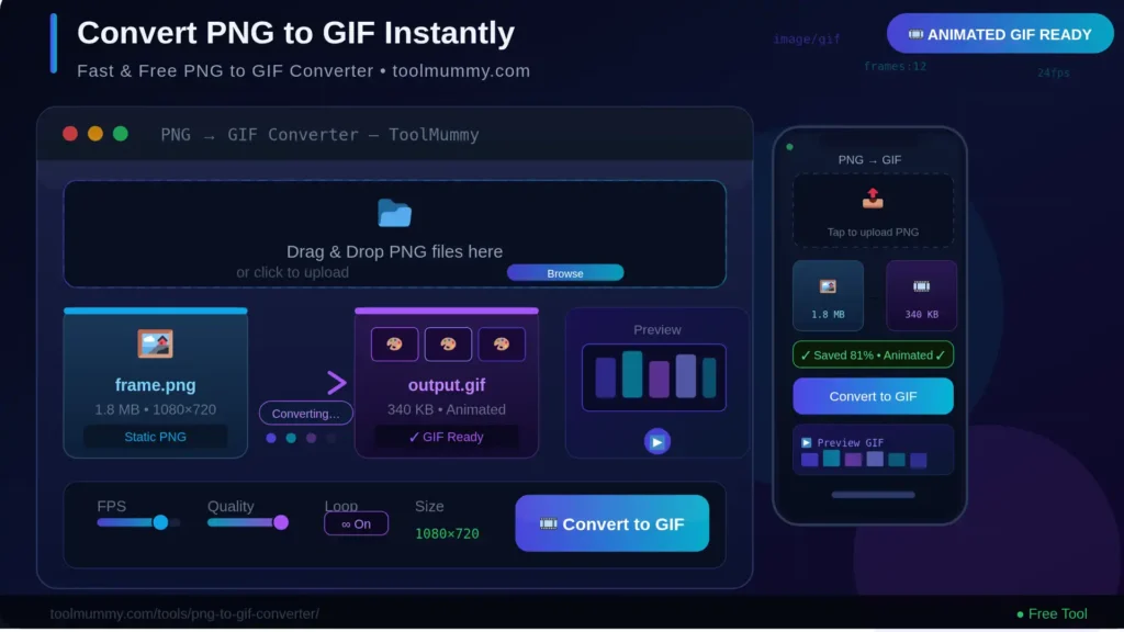 PNG to GIF Converter